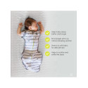 BbLuv 3-in 1 Convertible Swaddle