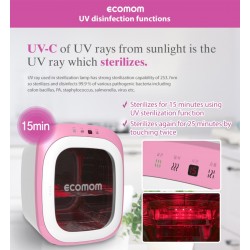 EcoMom UV Sterilizer and Dryer with Anion - Blue