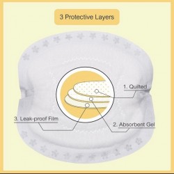 Baby Moby Disposable Breast Pads